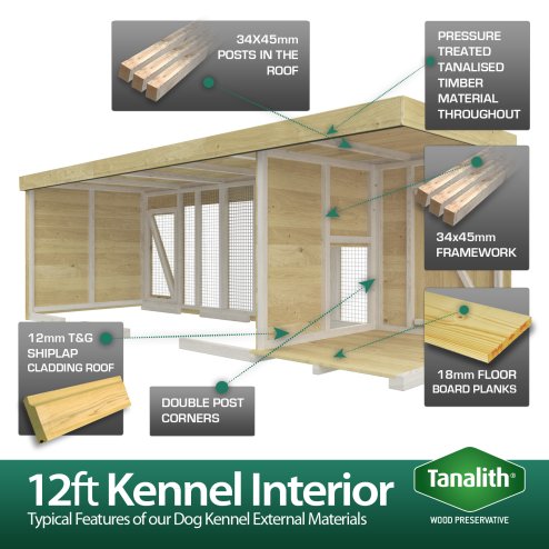12X4 Dog Kennel (4ft Height) Flat Packed