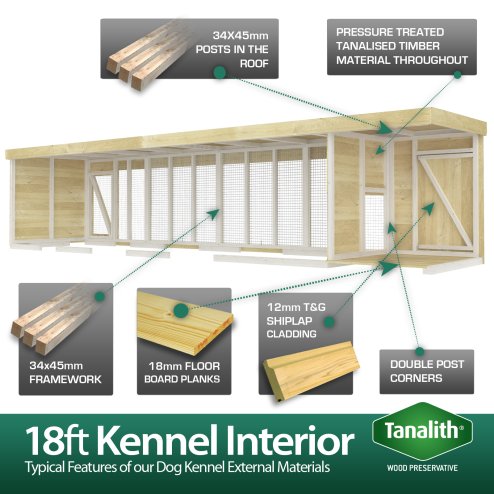18X4 Dog Kennel (4ft Height) Flat Packed