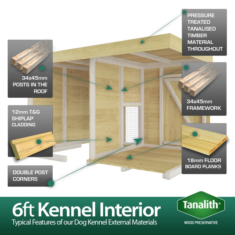 6X4 Dog Kennel (4ft Height) Flat Packed