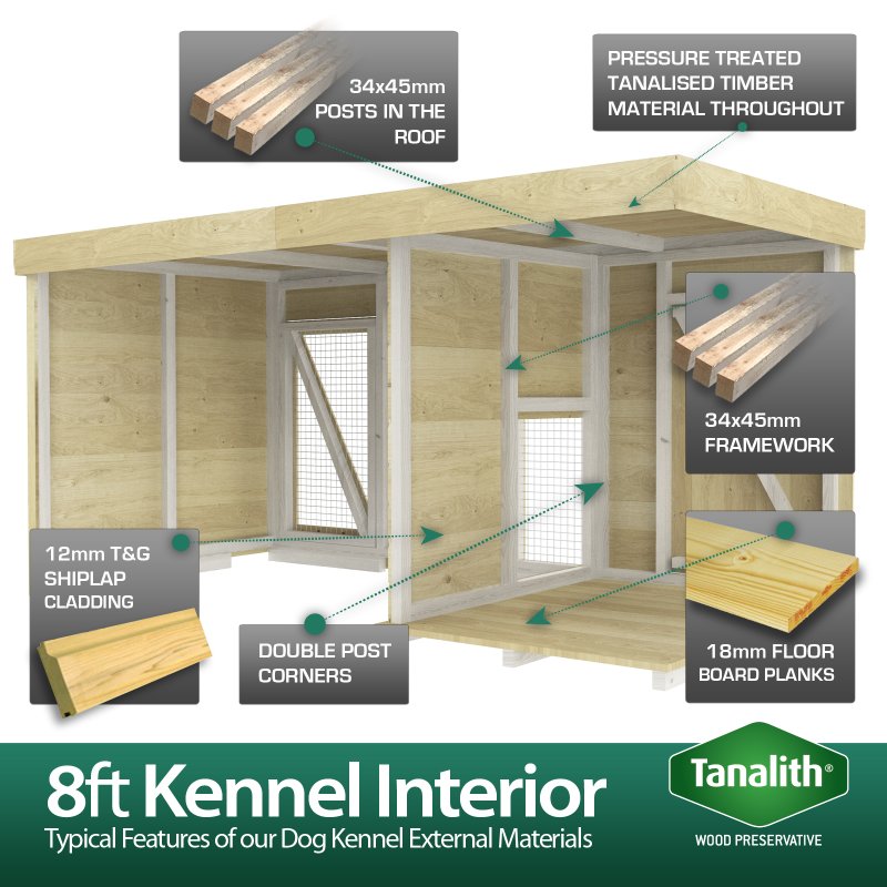 8x4 Dog Kennel (4ft Height) Flat Packed