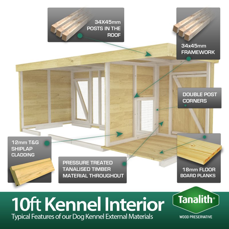 10X4 Dog Kennel (4ft Height) Flat Packed