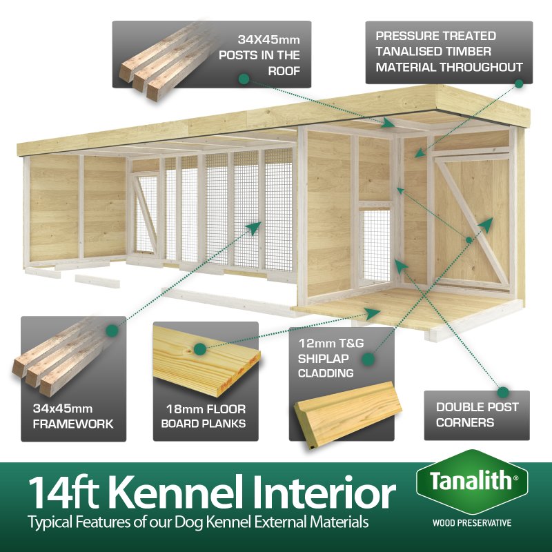 14X4 Dog Kennel (4ft Height) Flat Packed