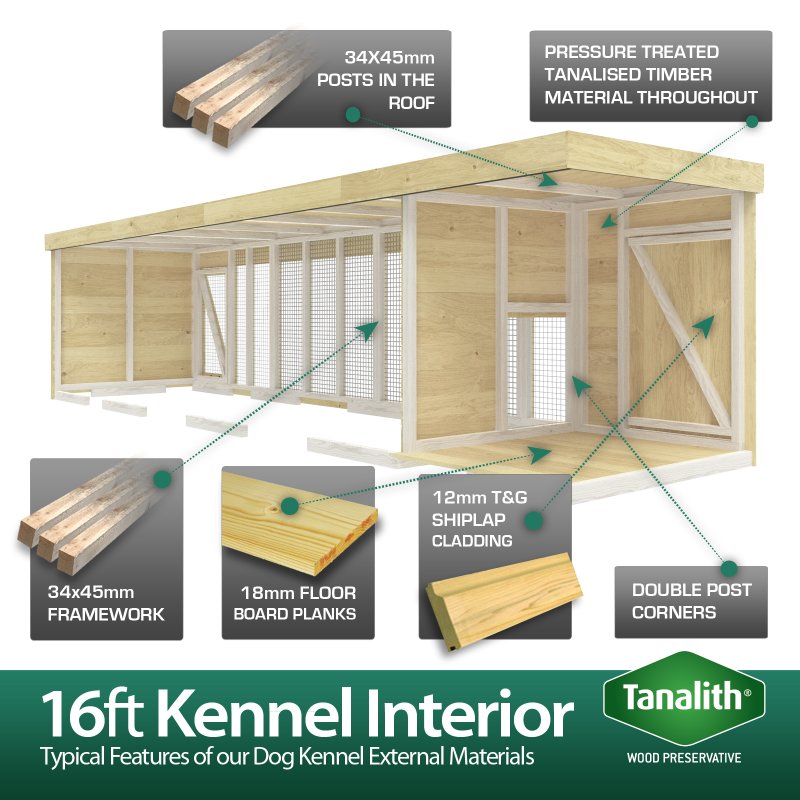 16X4 Dog Kennel (4ft Height) Flat Packed