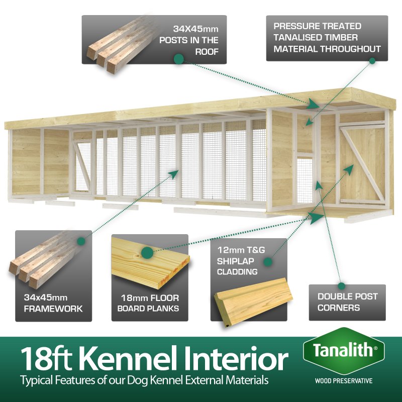 18X4 Dog Kennel (4ft Height) Flat Packed