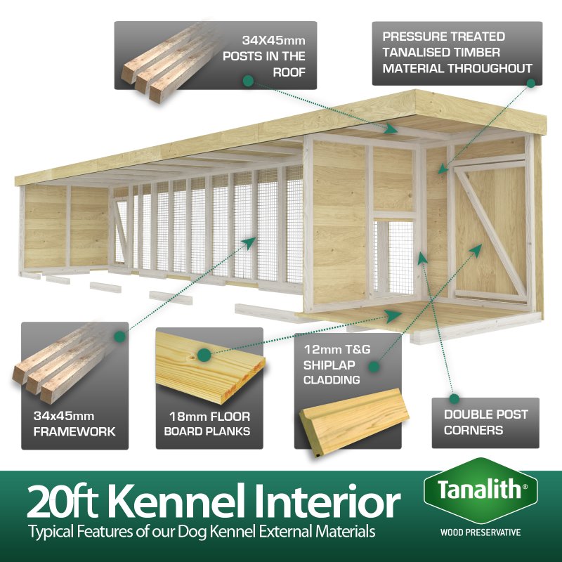 20X4 Dog Kennel (4ft Height) Flat Packed
